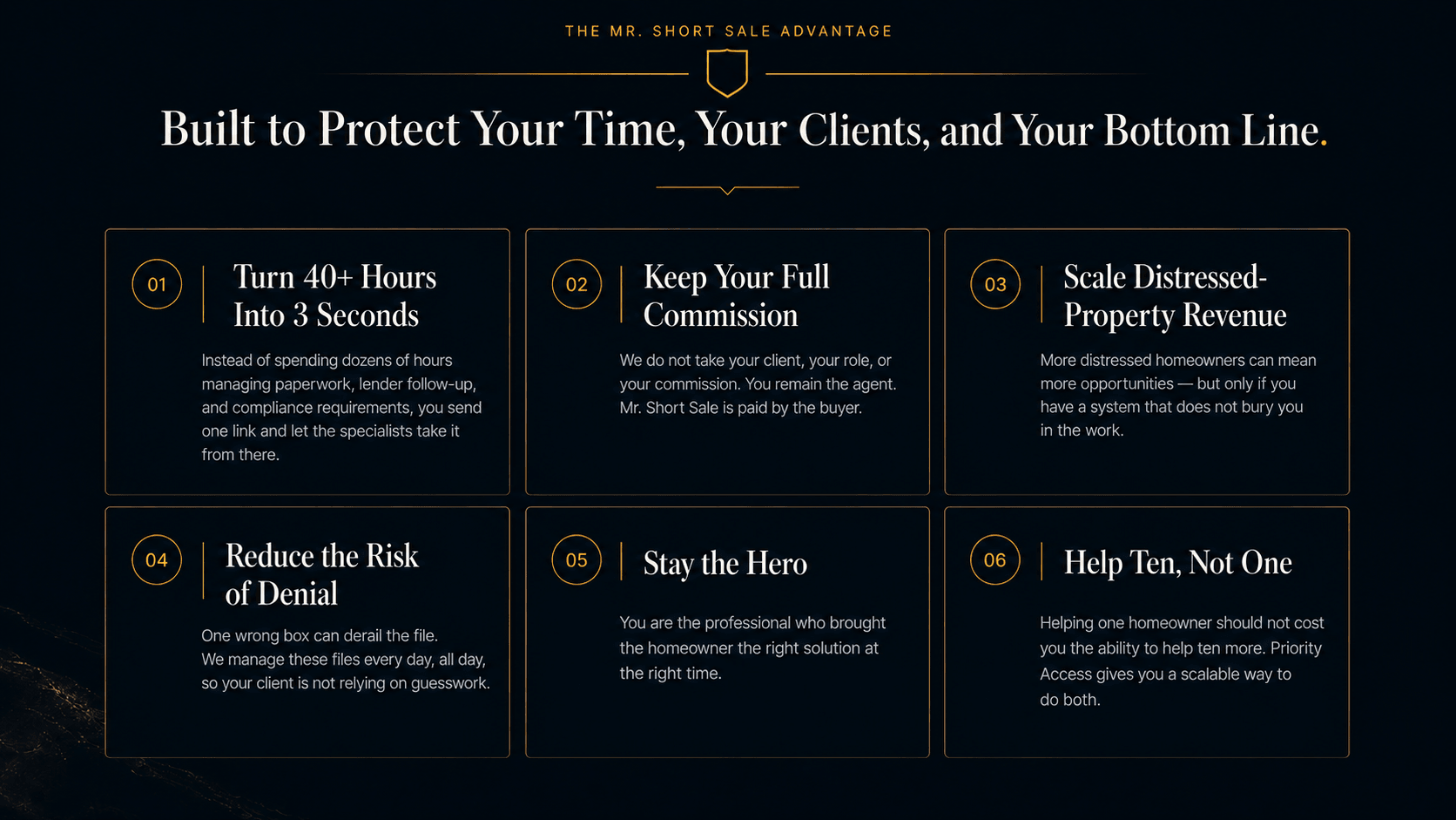 The Mr. Short Sale Advantage